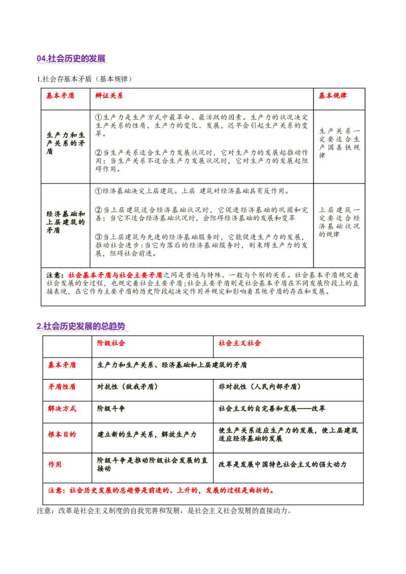 专题09认识社会与价值选择（讲义）（解析版）_42025年新高考资料_二轮复习_上好课2025年高考政治二轮复习讲练测（新高考通用）338376762