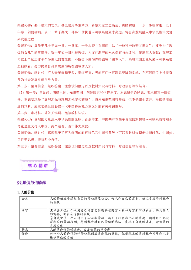 专题09认识社会与价值选择（讲义）（解析版）_42025年新高考资料_二轮复习_上好课2025年高考政治二轮复习讲练测（新高考通用）338376762