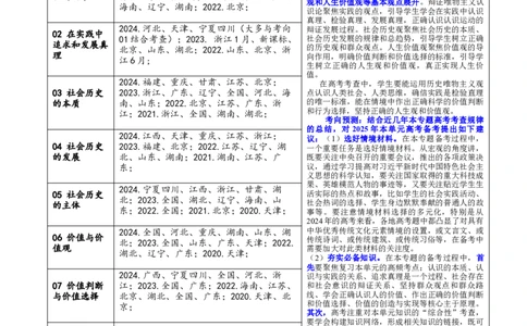 专题09认识社会与价值选择（讲义）（解析版）_42025年新高考资料_二轮复习_上好课2025年高考政治二轮复习讲练测（新高考通用）338376762
