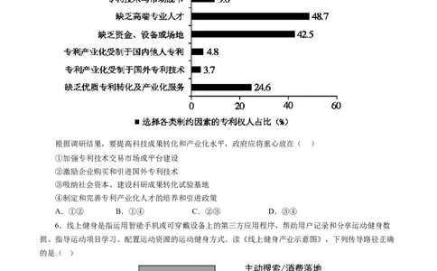第四单元发展社会主义市场经济（原卷版）_通用版（老高考）复习资料_2024年复习资料_完备战2024年高考政治一轮复习考点帮（全国通用&middot;人教版）_必修一《经济生活》