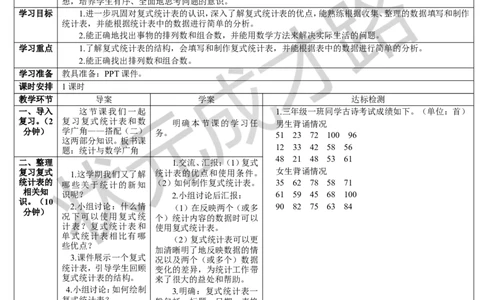 第5课时统计和数学广角_1-6年级下册_R3数下新插图版_旧教材资源_R3数下教案+学案_导学案_9总复习