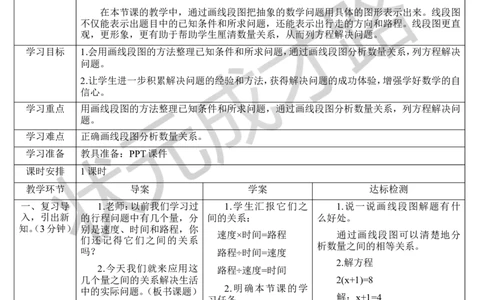 第10课时实际问题与方程（5）_1-6年级上册_数学5年级上册教学资源包_导学案新版_5简易方程_2.解简易方程