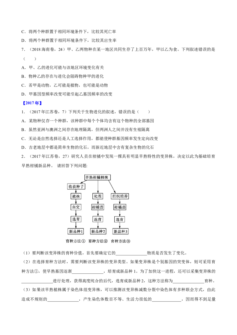 专题06生物的变异与进化-十年（2012-2021）高考生物真题分项汇编（全国通用）（原卷版）_高考真题分类汇编(2012-2022)生物_高考真题分项汇编(2012-2021)生物