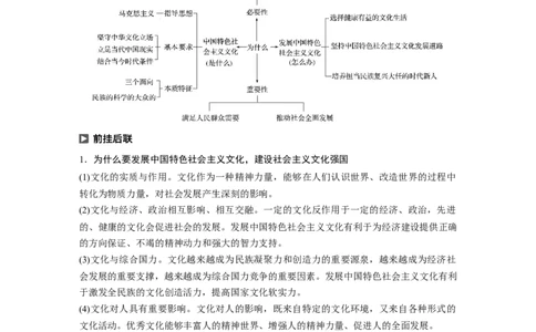 82第十二单元单元综合提升核心知识整合_通用版（老高考）复习资料_2023年复习资料_一轮+二轮_政治高三一轮复习系列_政治高三一轮复习系列《一轮复习讲义》（学生版）