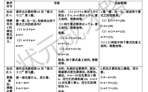 练习课（第4课时）_1-6年级上册_数学2年级上册教学资源包（新教材2025秋）_旧教材课件_导学案新版_4表内乘法（一）_2.2-6的乘法口诀