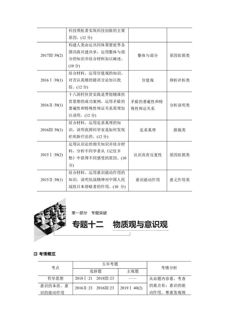 12第一部分专题十二物质观与意识观_通用版（老高考）复习资料_2023年复习资料_一轮+二轮_政治高三二轮复习系列_政治高三二轮复习系列《二轮复习增分策略》（教师版）