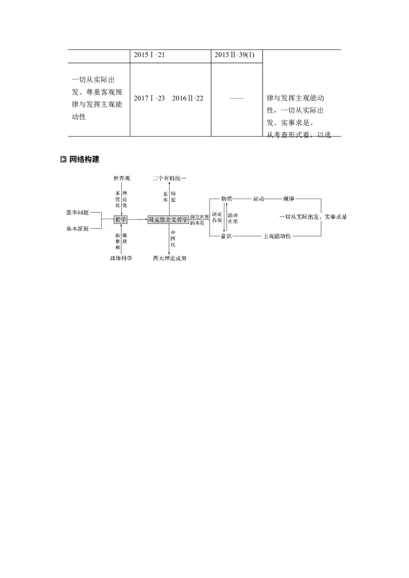 12第一部分专题十二物质观与意识观_通用版（老高考）复习资料_2023年复习资料_一轮+二轮_政治高三二轮复习系列_政治高三二轮复习系列《二轮复习增分策略》（教师版）