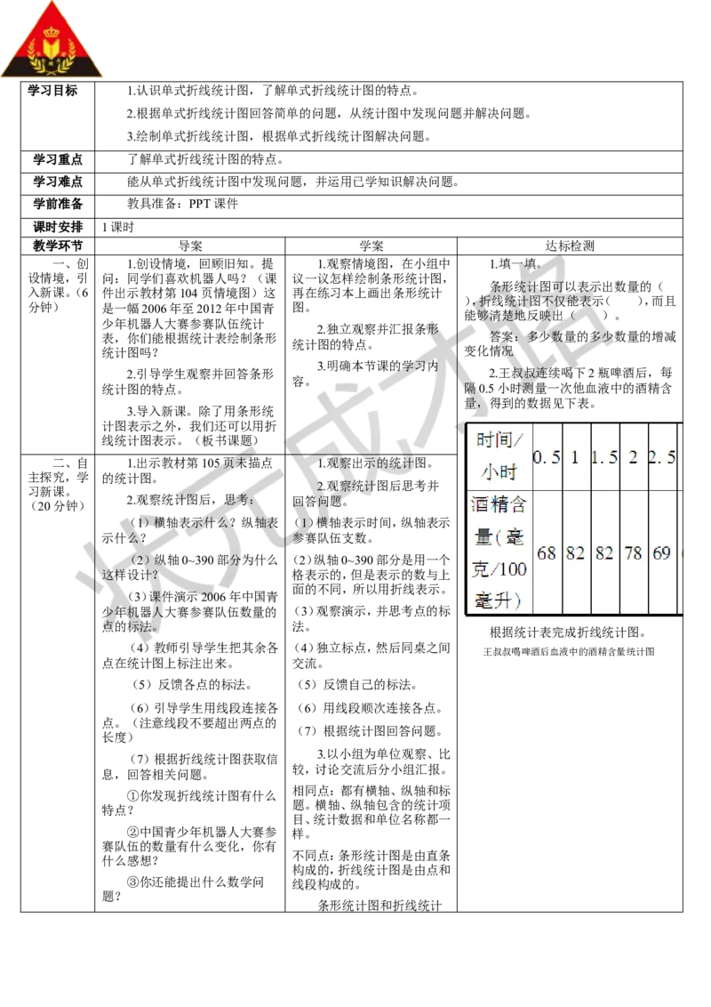 第1课时单式折线统计图_1-6年级下册_R5数下新插图版_R5数下教案+学案_导学案_7折线统计图