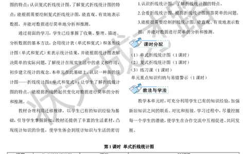 第1课时单式折线统计图_1-6年级下册_R5数下新插图版_R5数下教案+学案_导学案_7折线统计图