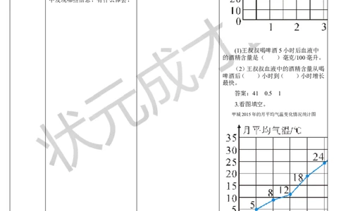 第1课时单式折线统计图_1-6年级下册_R5数下新插图版_R5数下教案+学案_导学案_7折线统计图