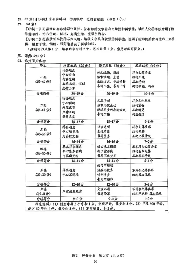 2025广西中考语文题答案_1.2015-2025年中考语文_1.2025各省市语文_广西