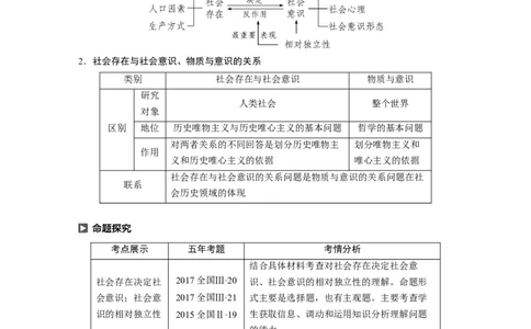 103第十五单元认识社会与价值选择第39课　寻觅社会的真谛_通用版（老高考）复习资料_2023年复习资料_一轮+二轮_政治高三一轮复习系列_73