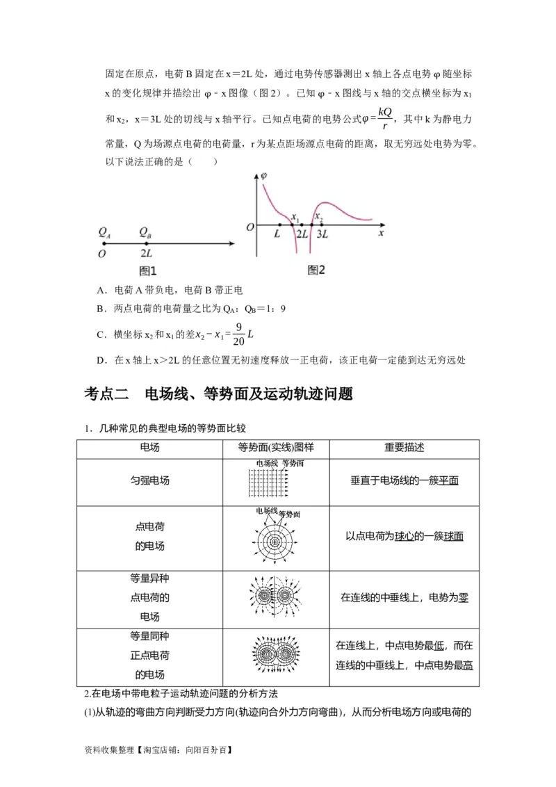 第17讲　电场能的性质（原卷版）_通用版（老高考）复习资料_2024年复习资料_完2024年高考物理一轮考点复习精讲精练（全国通用）_第17讲　电场能的性质（全国通用）