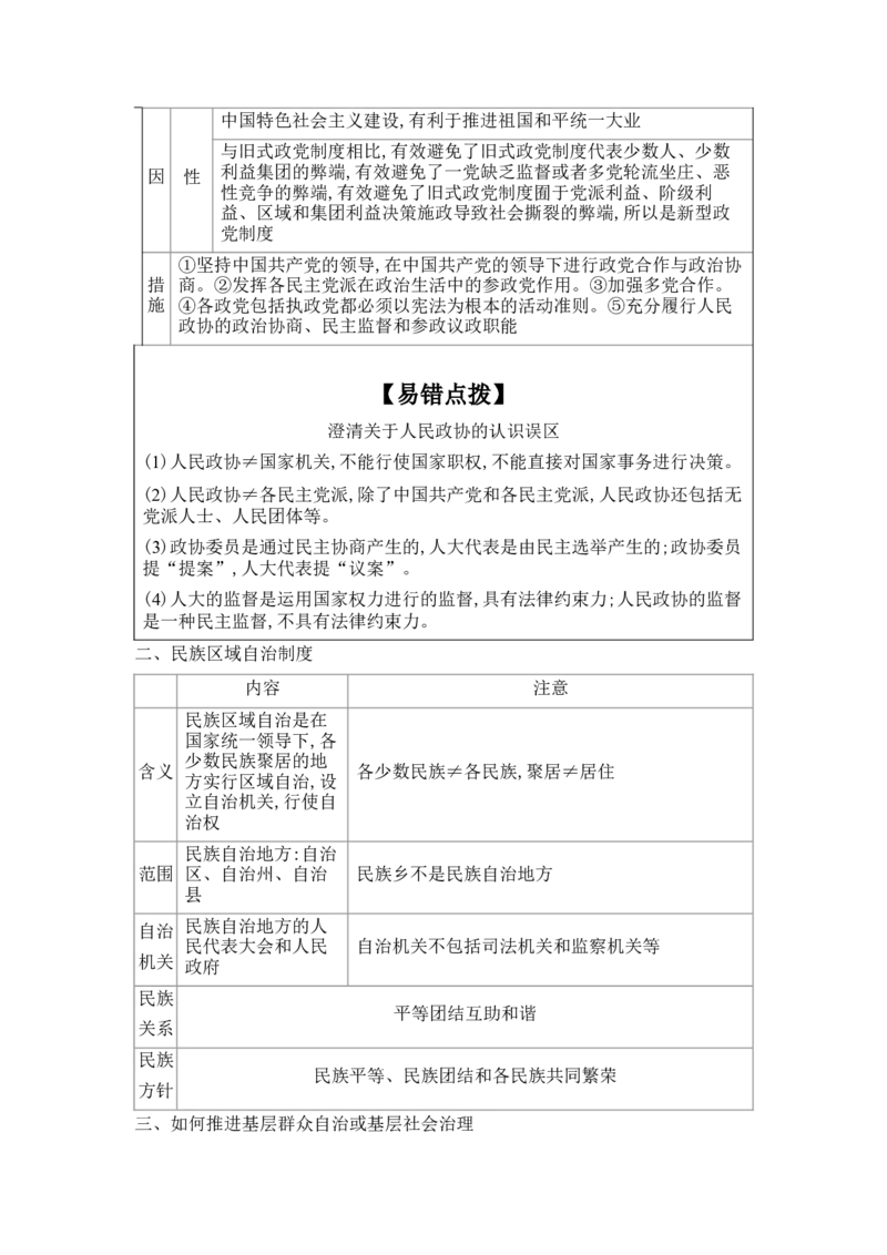 2025高考政治二轮复习专题练习：专题五人民当家作主（含解析）_42025年新高考资料_二轮复习_2025高考政治二轮复习专题练习