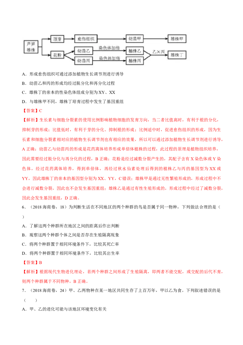 专题06生物的变异与进化-十年（2012-2021）高考生物真题分项汇编（全国通用）（解析版）_高考真题分类汇编(2012-2022)生物_高考真题分项汇编(2012-2021)生物