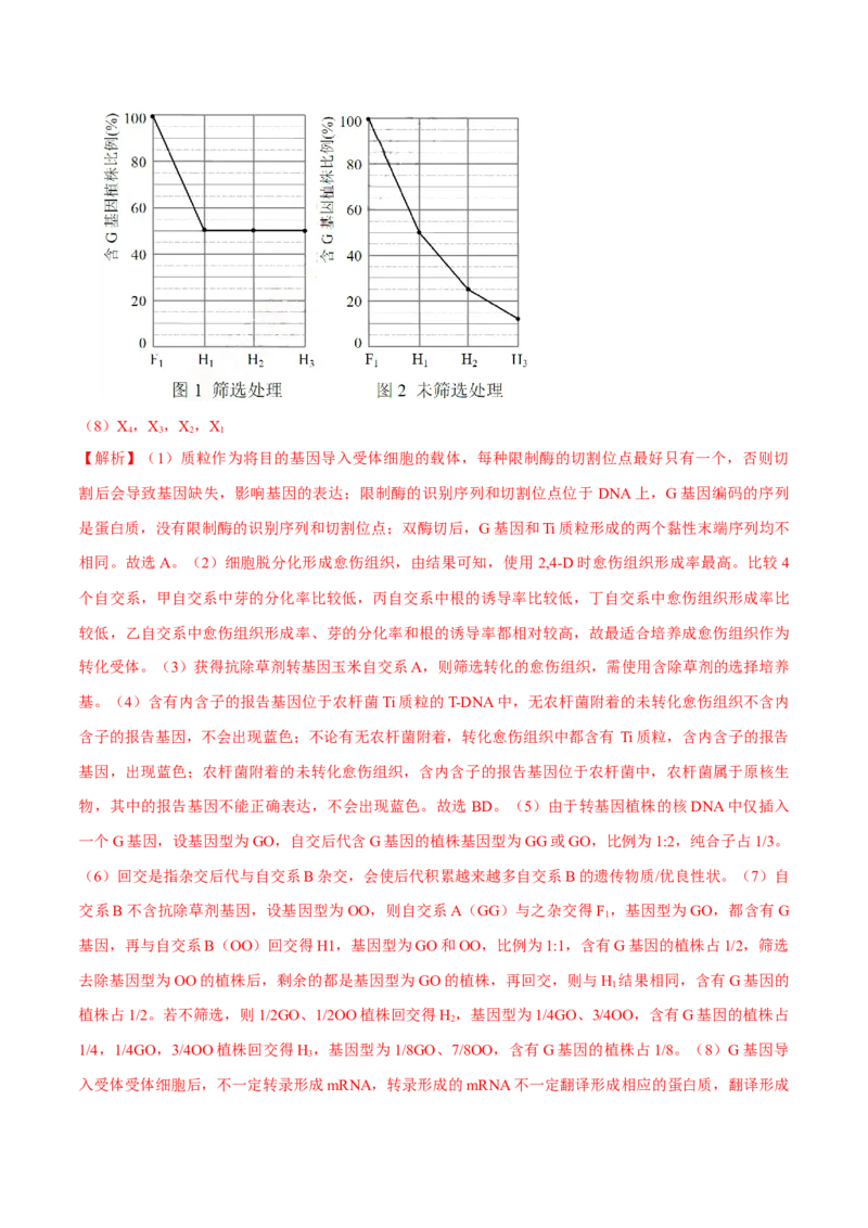 专题06生物的变异与进化-十年（2012-2021）高考生物真题分项汇编（全国通用）（解析版）_高考真题分类汇编(2012-2022)生物_高考真题分项汇编(2012-2021)生物