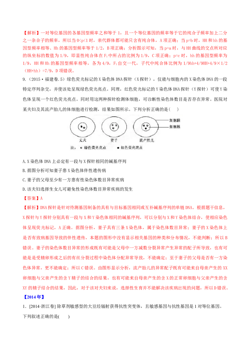 专题06生物的变异与进化-十年（2012-2021）高考生物真题分项汇编（全国通用）（解析版）_高考真题分类汇编(2012-2022)生物_高考真题分项汇编(2012-2021)生物