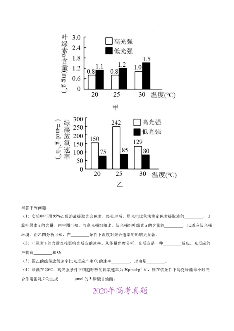 专题03光合作用和细胞呼吸-三年（2020-2022）高考真题生物分项汇编（全国通用）（原卷版）_高考真题分类汇编(2012-2022)生物_高考真题分项汇编(2020-2022)生物