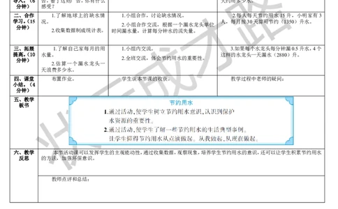 综合与实践节约用水_1-6年级上册_数学6年级上册教学资源包_导学案新版_7扇形统计图