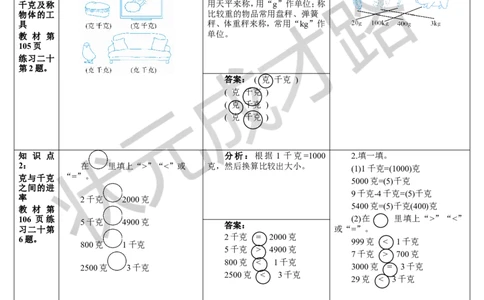 练习课_1-6年级下册_R2数下新插图版_旧教材资源_R2数下教案+学案_导学案_8克和千克