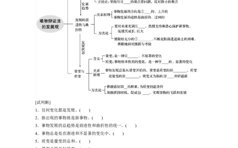 95第十四单元思想方法与创新意识第36课　唯物辩证法的发展观_通用版（老高考）复习资料_2023年复习资料_一轮+二轮_政治高三一轮复习系列