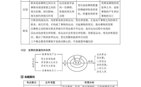 95第十四单元思想方法与创新意识第36课　唯物辩证法的发展观_通用版（老高考）复习资料_2023年复习资料_一轮+二轮_政治高三一轮复习系列