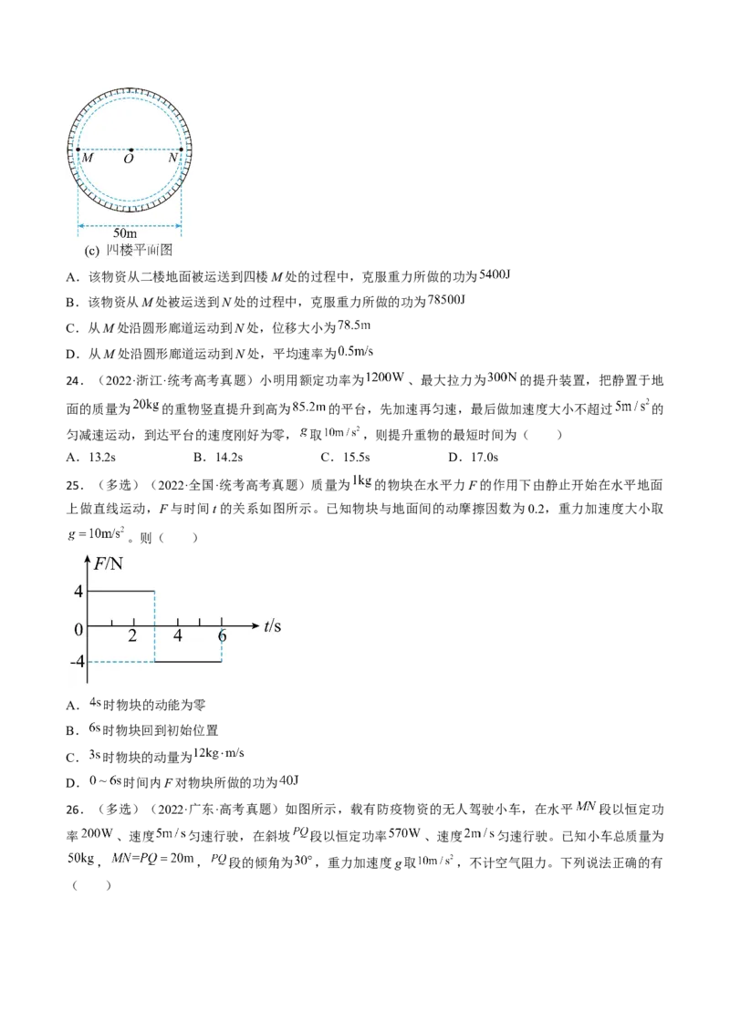 考点22功和功率（原卷版）_通用版（老高考）复习资料_2024年复习资料_完备战2024年高考物理一轮复习考点帮（全国通用）