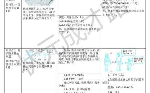 练习课（3-4课时）_1-6年级下册_R4数下新插图版_R4数下教案+学案_导学案_6小数的加法和减法