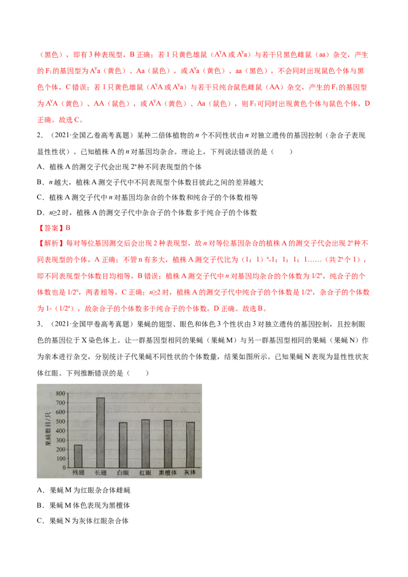 专题05遗传的基本规律与遗传病-十年（2012-2021）高考生物真题分项汇编（全国通用）（解析版）_高考真题分类汇编(2012-2022)生物_高考真题分项汇编(2012-2021)生物