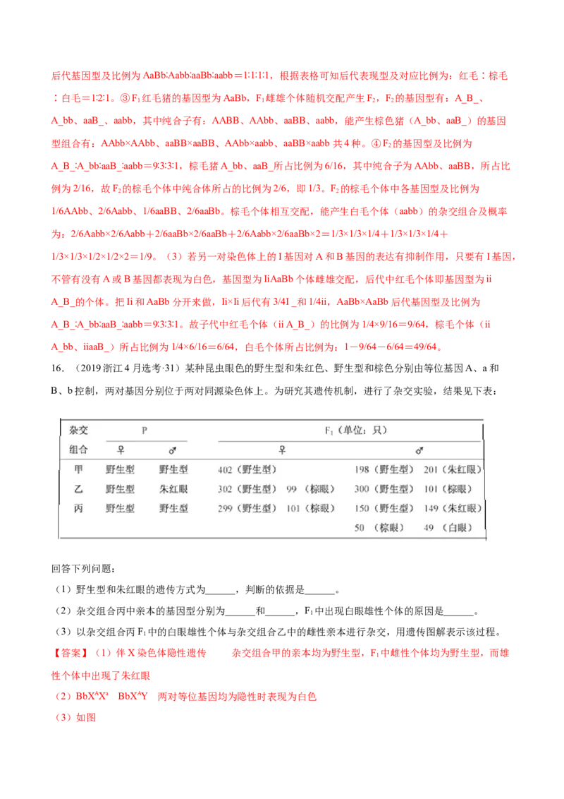 专题05遗传的基本规律与遗传病-十年（2012-2021）高考生物真题分项汇编（全国通用）（解析版）_高考真题分类汇编(2012-2022)生物_高考真题分项汇编(2012-2021)生物