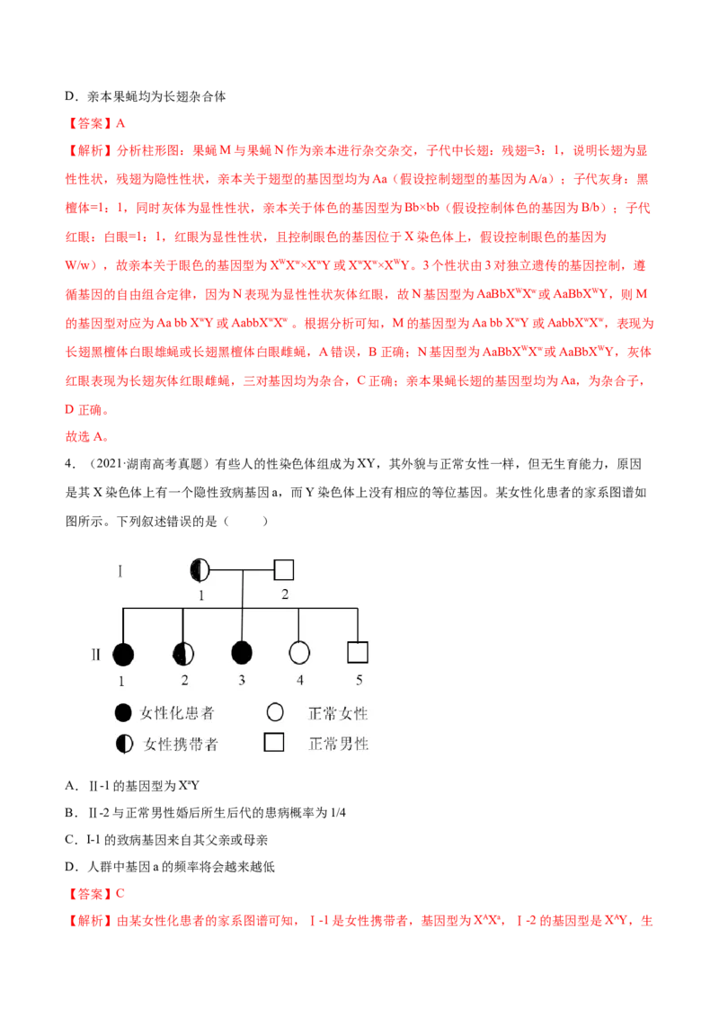 专题05遗传的基本规律与遗传病-十年（2012-2021）高考生物真题分项汇编（全国通用）（解析版）_高考真题分类汇编(2012-2022)生物_高考真题分项汇编(2012-2021)生物