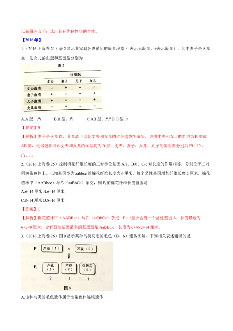 专题05遗传的基本规律与遗传病-十年（2012-2021）高考生物真题分项汇编（全国通用）（解析版）_高考真题分类汇编(2012-2022)生物_高考真题分项汇编(2012-2021)生物