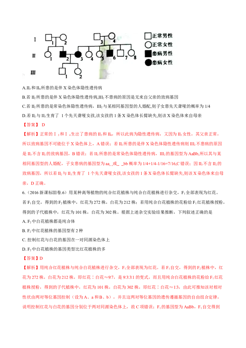 专题05遗传的基本规律与遗传病-十年（2012-2021）高考生物真题分项汇编（全国通用）（解析版）_高考真题分类汇编(2012-2022)生物_高考真题分项汇编(2012-2021)生物