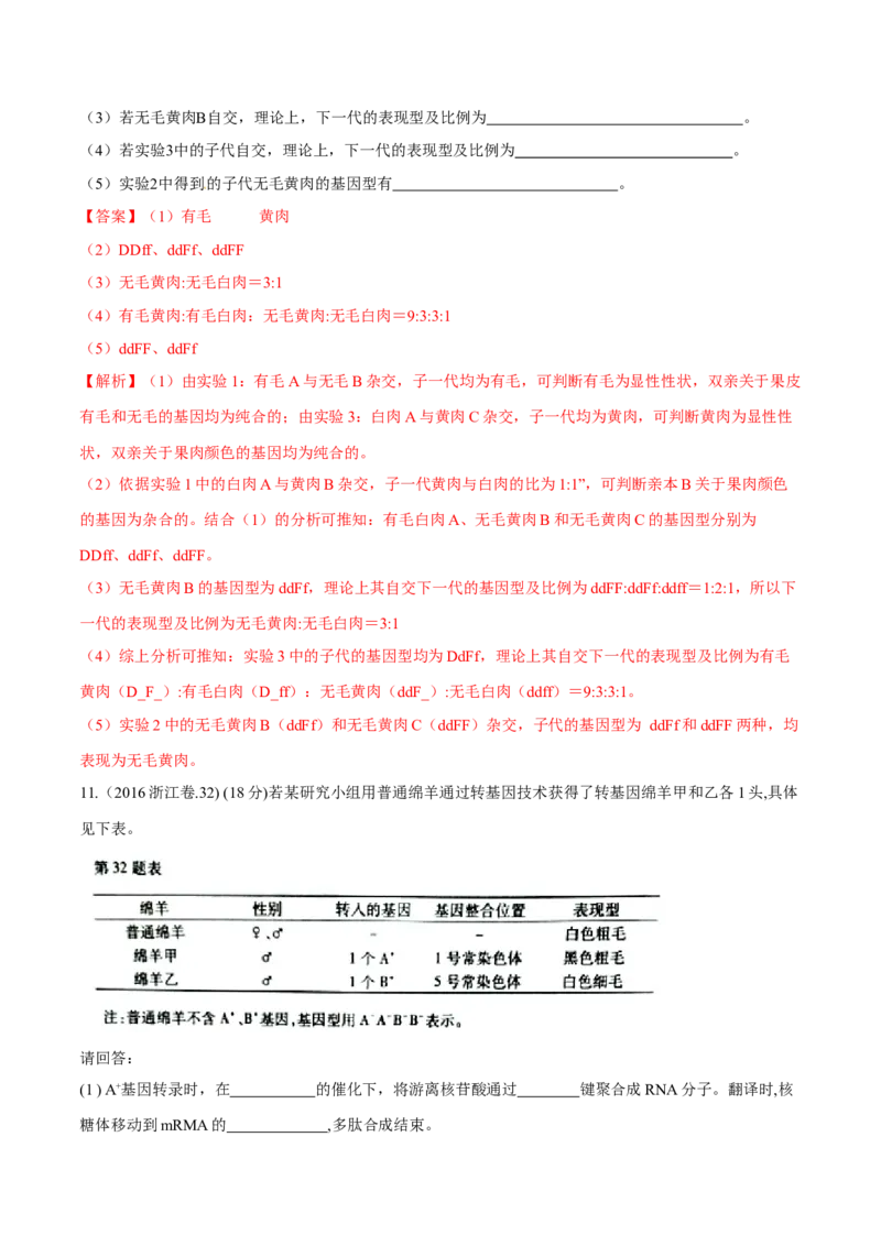 专题05遗传的基本规律与遗传病-十年（2012-2021）高考生物真题分项汇编（全国通用）（解析版）_高考真题分类汇编(2012-2022)生物_高考真题分项汇编(2012-2021)生物
