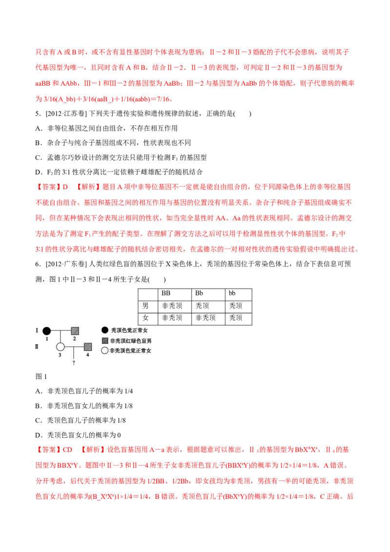 专题05遗传的基本规律与遗传病-十年（2012-2021）高考生物真题分项汇编（全国通用）（解析版）_高考真题分类汇编(2012-2022)生物_高考真题分项汇编(2012-2021)生物