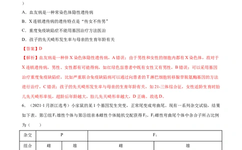 专题05遗传的基本规律与遗传病-十年（2012-2021）高考生物真题分项汇编（全国通用）（解析版）_高考真题分类汇编(2012-2022)生物_高考真题分项汇编(2012-2021)生物