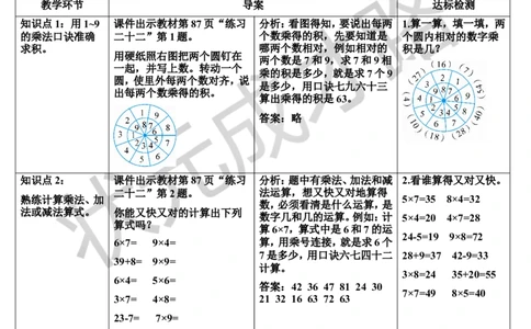 整理和复习_1-6年级上册_数学2年级上册教学资源包（新教材2025秋）_旧教材课件_导学案新版_6表内乘法（二）