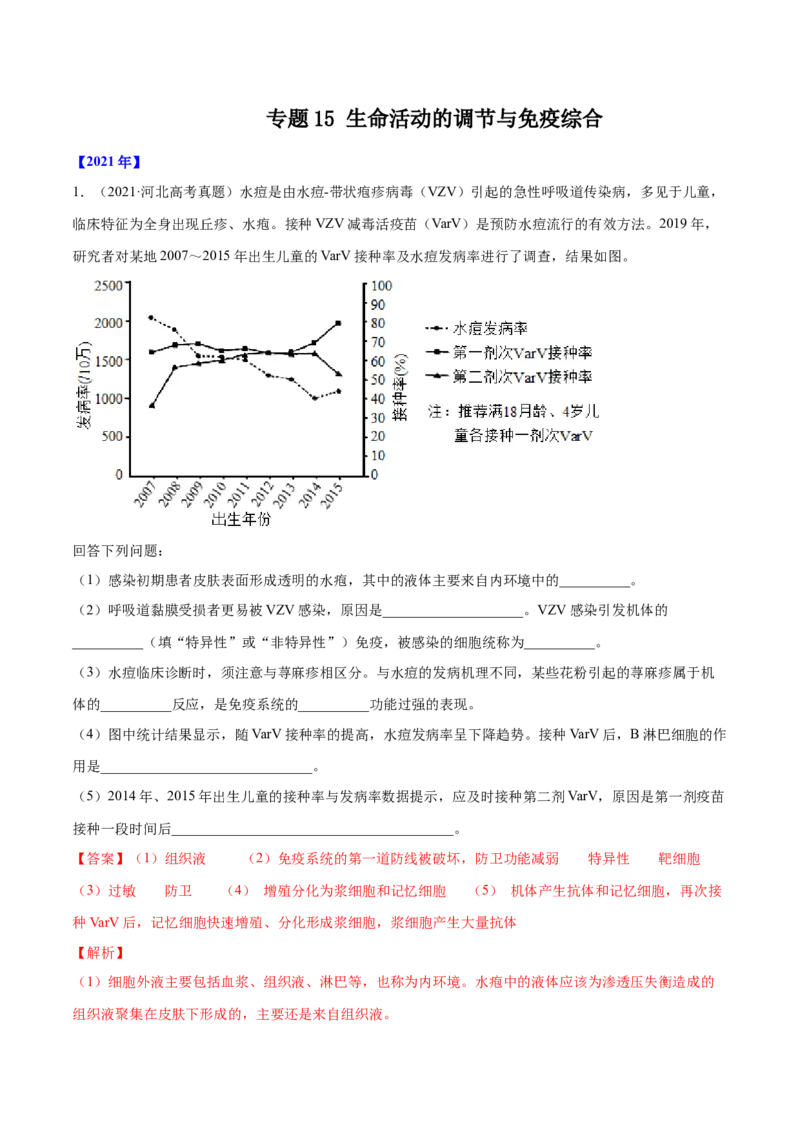专题15生命活动的调节与免疫综合-十年（2012-2021）高考生物真题分项汇编（全国通用）（解析版）_高考真题分类汇编(2012-2022)生物_高考真题分项汇编(2012-2021)生物