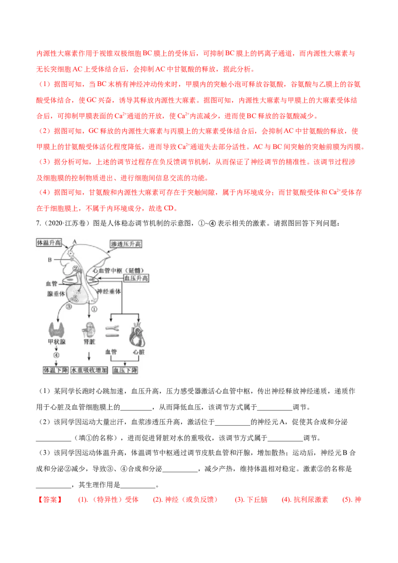 专题15生命活动的调节与免疫综合-十年（2012-2021）高考生物真题分项汇编（全国通用）（解析版）_高考真题分类汇编(2012-2022)生物_高考真题分项汇编(2012-2021)生物