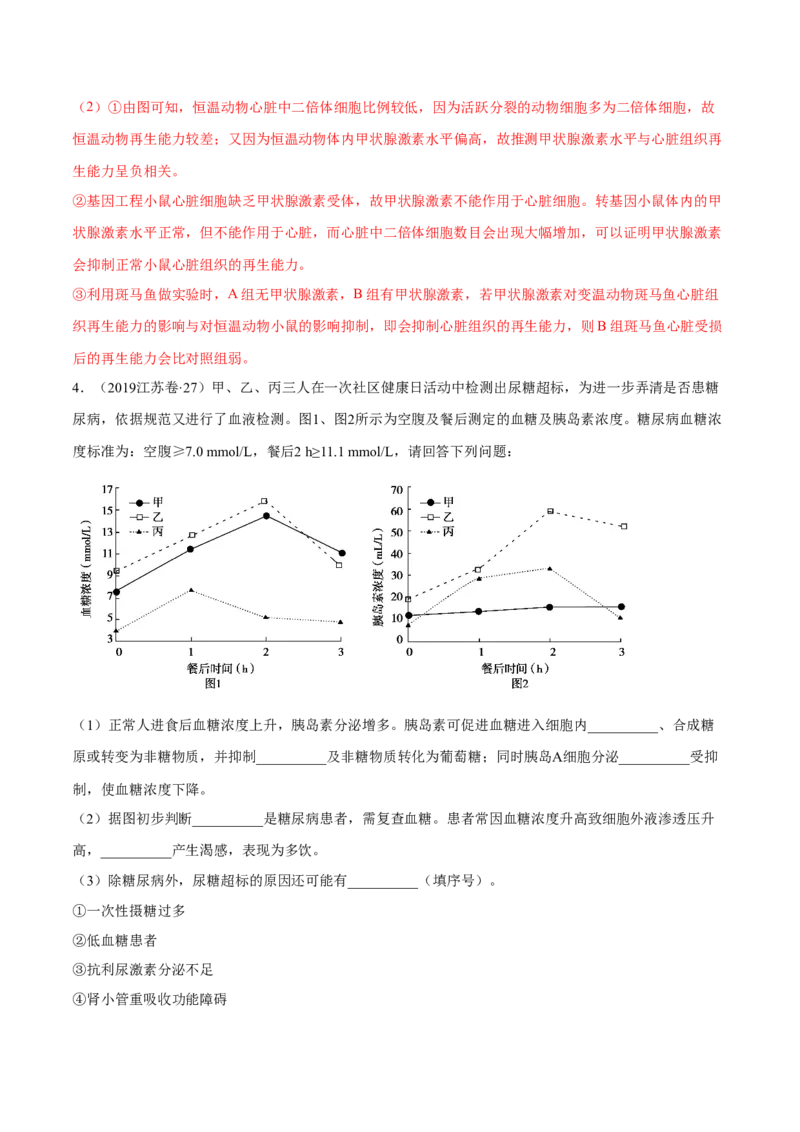 专题15生命活动的调节与免疫综合-十年（2012-2021）高考生物真题分项汇编（全国通用）（解析版）_高考真题分类汇编(2012-2022)生物_高考真题分项汇编(2012-2021)生物