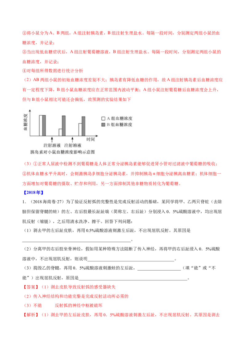 专题15生命活动的调节与免疫综合-十年（2012-2021）高考生物真题分项汇编（全国通用）（解析版）_高考真题分类汇编(2012-2022)生物_高考真题分项汇编(2012-2021)生物