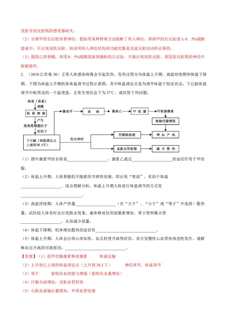 专题15生命活动的调节与免疫综合-十年（2012-2021）高考生物真题分项汇编（全国通用）（解析版）_高考真题分类汇编(2012-2022)生物_高考真题分项汇编(2012-2021)生物