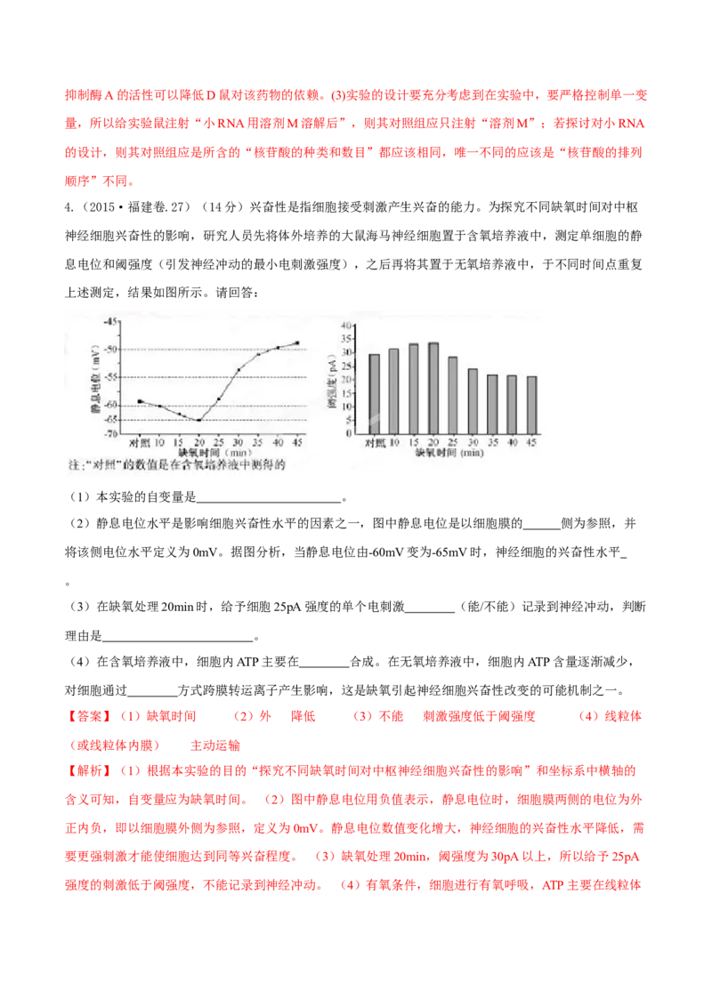 专题15生命活动的调节与免疫综合-十年（2012-2021）高考生物真题分项汇编（全国通用）（解析版）_高考真题分类汇编(2012-2022)生物_高考真题分项汇编(2012-2021)生物