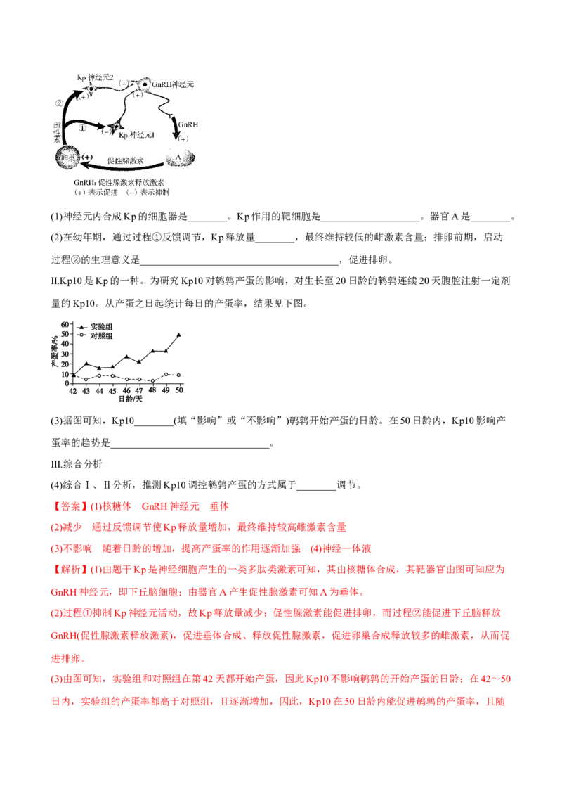 专题15生命活动的调节与免疫综合-十年（2012-2021）高考生物真题分项汇编（全国通用）（解析版）_高考真题分类汇编(2012-2022)生物_高考真题分项汇编(2012-2021)生物