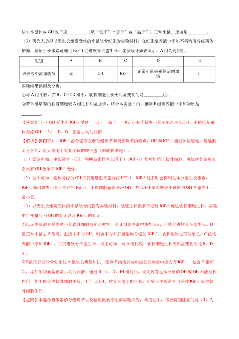 专题15生命活动的调节与免疫综合-十年（2012-2021）高考生物真题分项汇编（全国通用）（解析版）_高考真题分类汇编(2012-2022)生物_高考真题分项汇编(2012-2021)生物