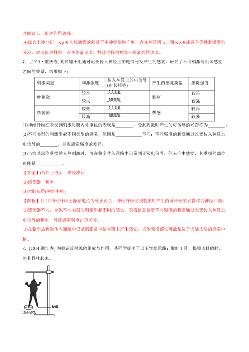 专题15生命活动的调节与免疫综合-十年（2012-2021）高考生物真题分项汇编（全国通用）（解析版）_高考真题分类汇编(2012-2022)生物_高考真题分项汇编(2012-2021)生物