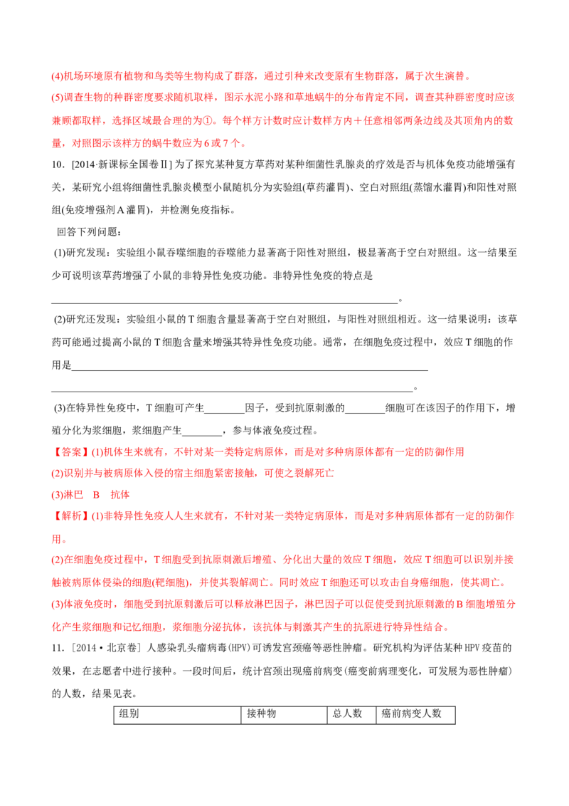 专题15生命活动的调节与免疫综合-十年（2012-2021）高考生物真题分项汇编（全国通用）（解析版）_高考真题分类汇编(2012-2022)生物_高考真题分项汇编(2012-2021)生物