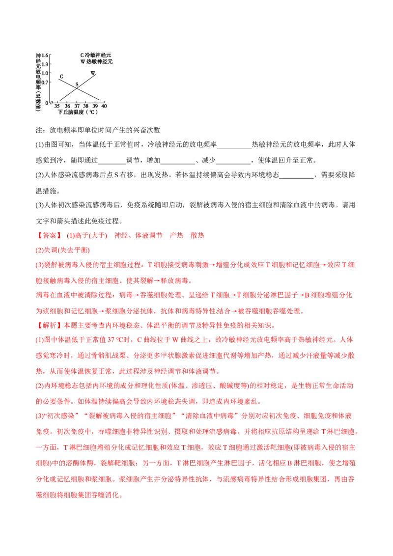 专题15生命活动的调节与免疫综合-十年（2012-2021）高考生物真题分项汇编（全国通用）（解析版）_高考真题分类汇编(2012-2022)生物_高考真题分项汇编(2012-2021)生物