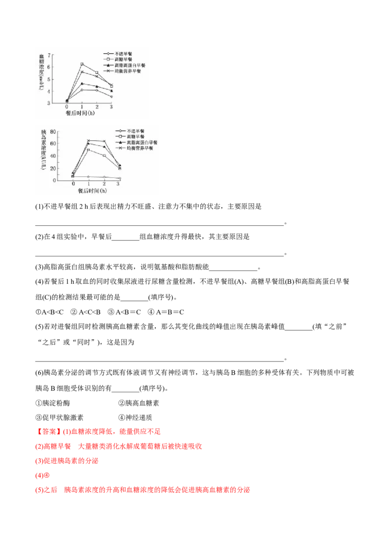 专题15生命活动的调节与免疫综合-十年（2012-2021）高考生物真题分项汇编（全国通用）（解析版）_高考真题分类汇编(2012-2022)生物_高考真题分项汇编(2012-2021)生物