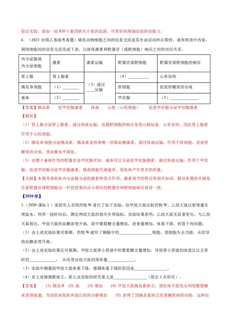 专题15生命活动的调节与免疫综合-十年（2012-2021）高考生物真题分项汇编（全国通用）（解析版）_高考真题分类汇编(2012-2022)生物_高考真题分项汇编(2012-2021)生物